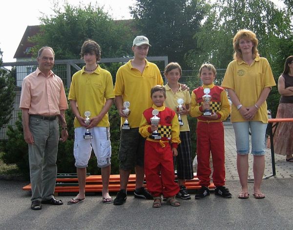 Die Marktmeister 2010